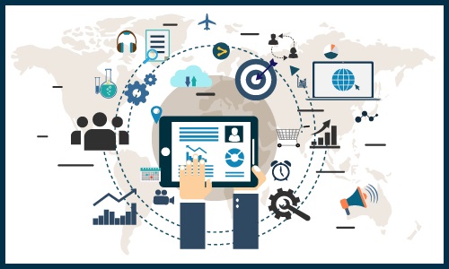  Aluminum Die casting Mold Release Agents Market 2020 Outlook by Responsible Drivers, Restraints, Demand & Forecasts by 2029